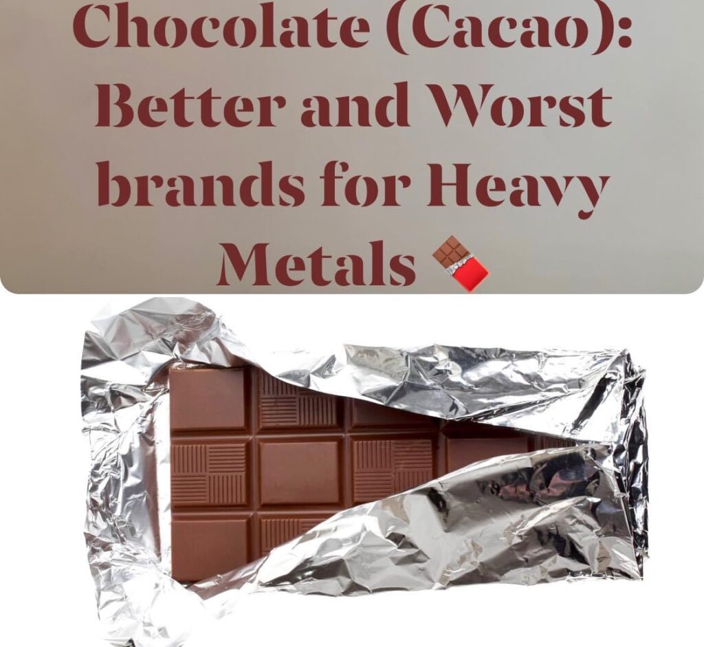 Lead in 🍫 Chocolate and Cacao: Better and Worst Brands