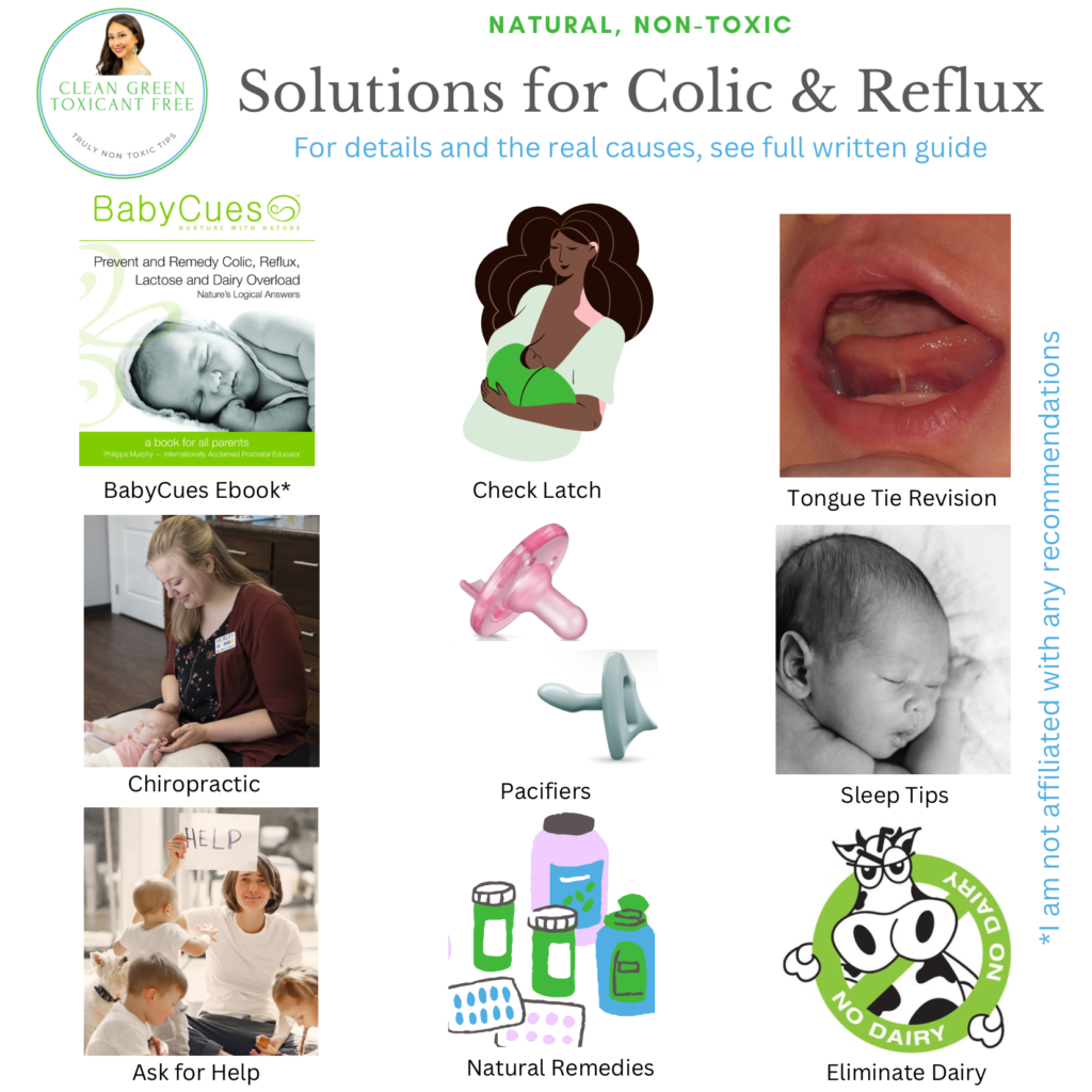 The Real Cause and Solutions for Colic and Reflux
